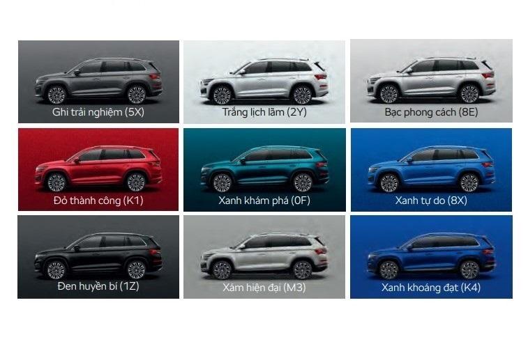 Bang mau Kodiaq sua Skoda Kodiaq 2025