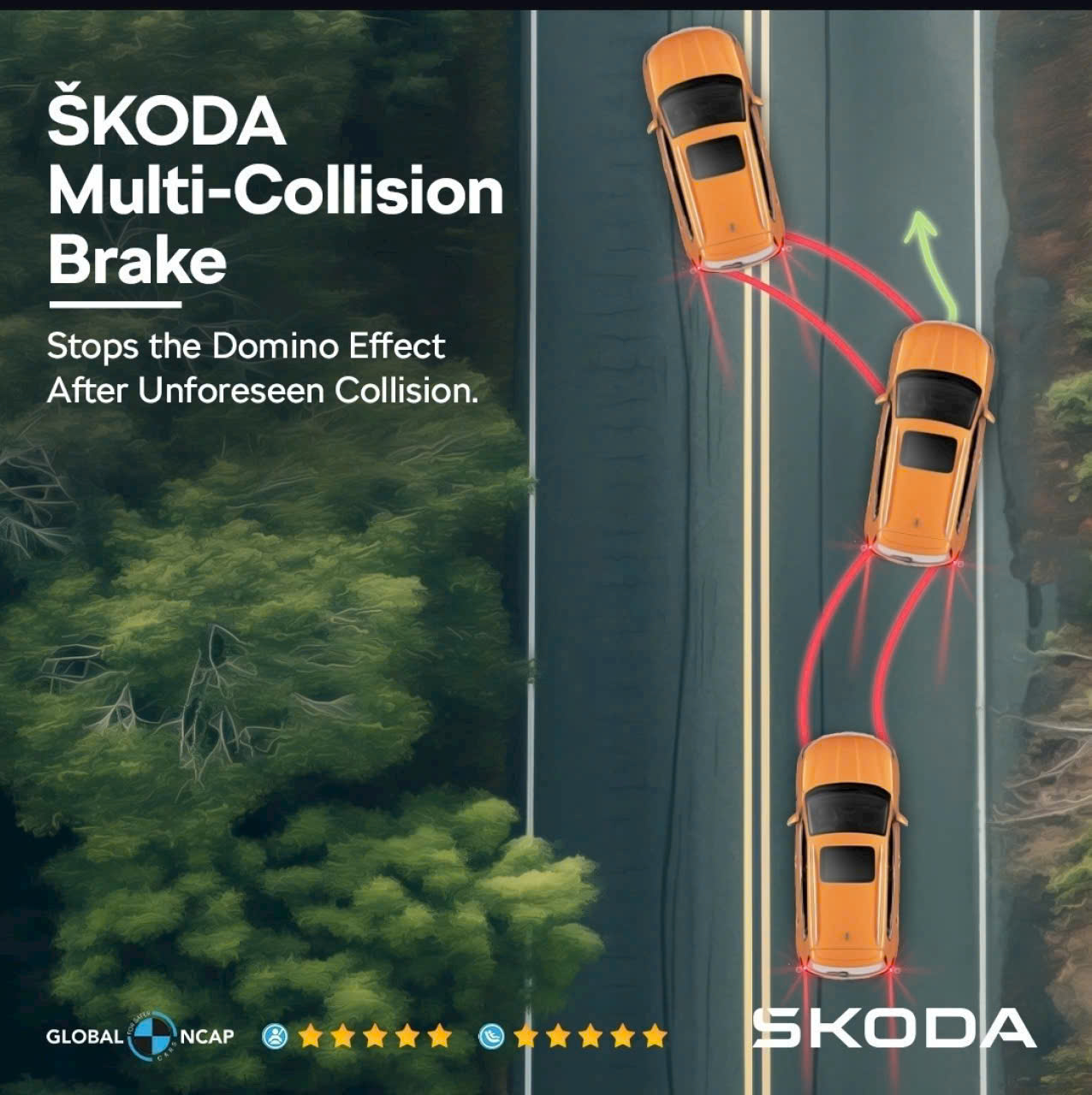 z6861126007419 5ed0e245e532b34da98ebf3661d18c44 Skoda Kushaq 2025