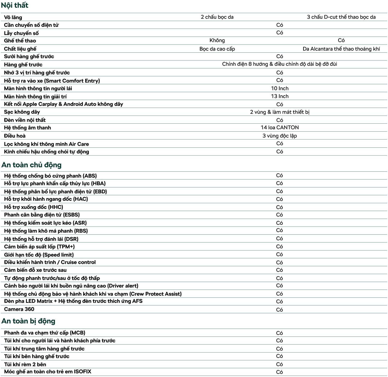 skoda kodiaq ngs 250311 tskt02 Xe